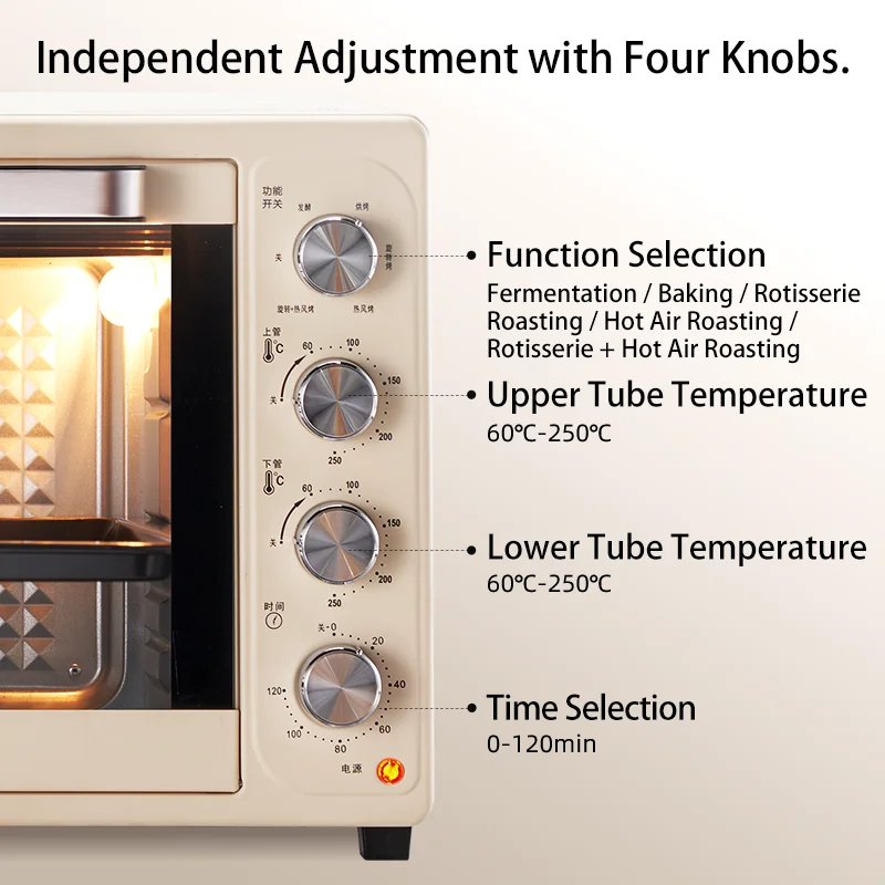 SUNATUR 2200 Вт, печь с циркул – обзор и цена Small Appliances